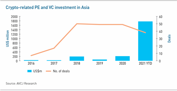 VISION FUND: BIG IS BEAUTIFUL?